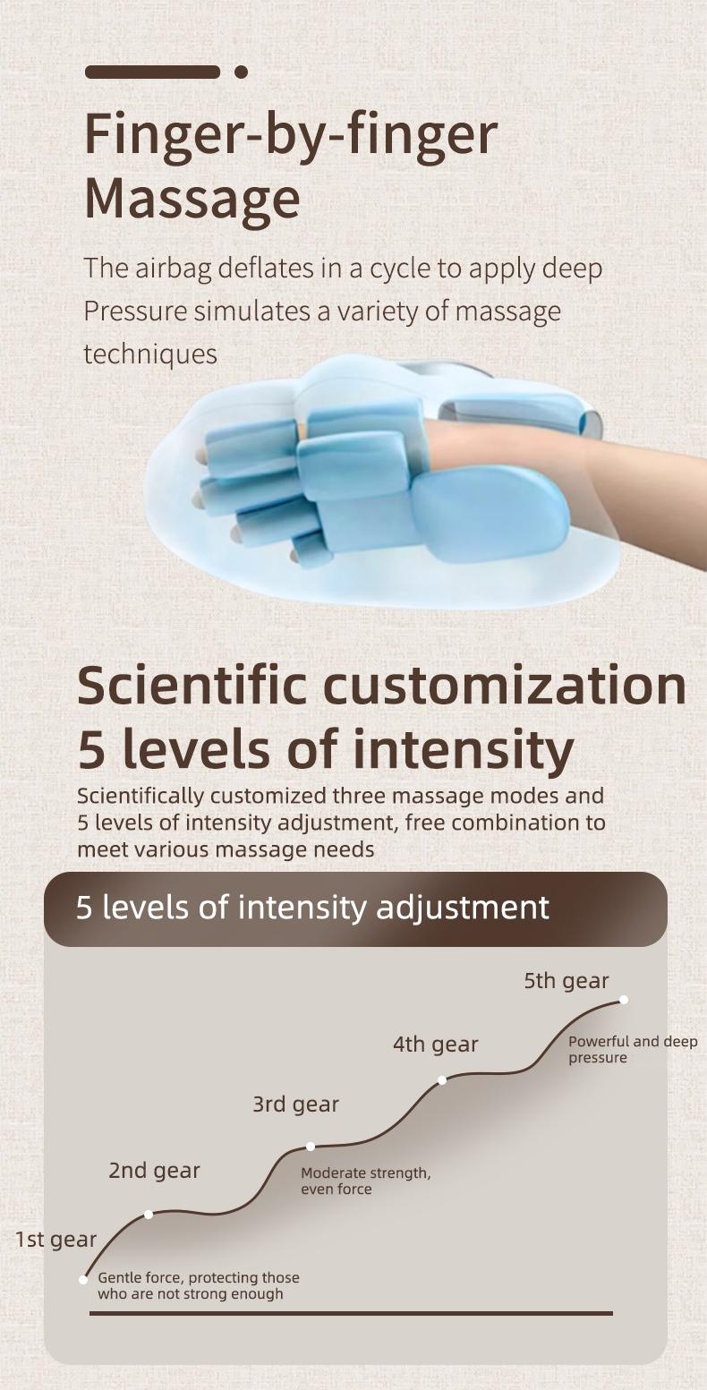 ReliefGlove™ l 3-in-1 Hand Massager