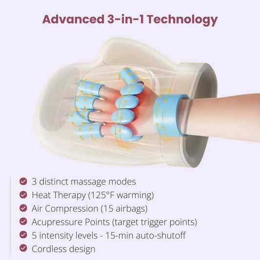 ReliefGlove™ l 3-in-1 Hand Massager