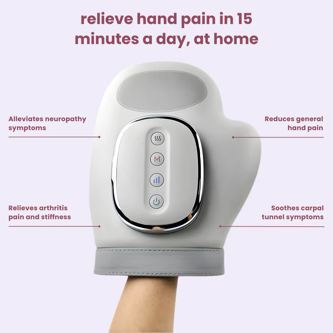 ReliefGlove™ l 3-in-1 Hand Massager